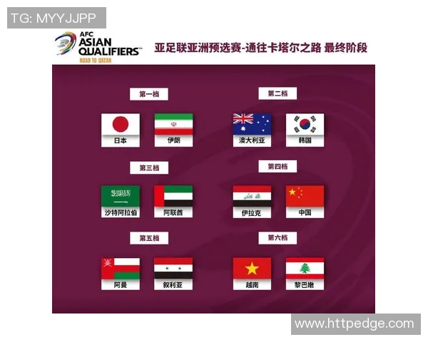 伊朗与越南足球赛比分预测分析及双方近期状态评估