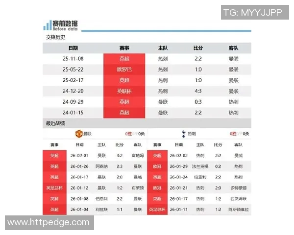 热刺与曼联激战即将开启比赛时间安排详解